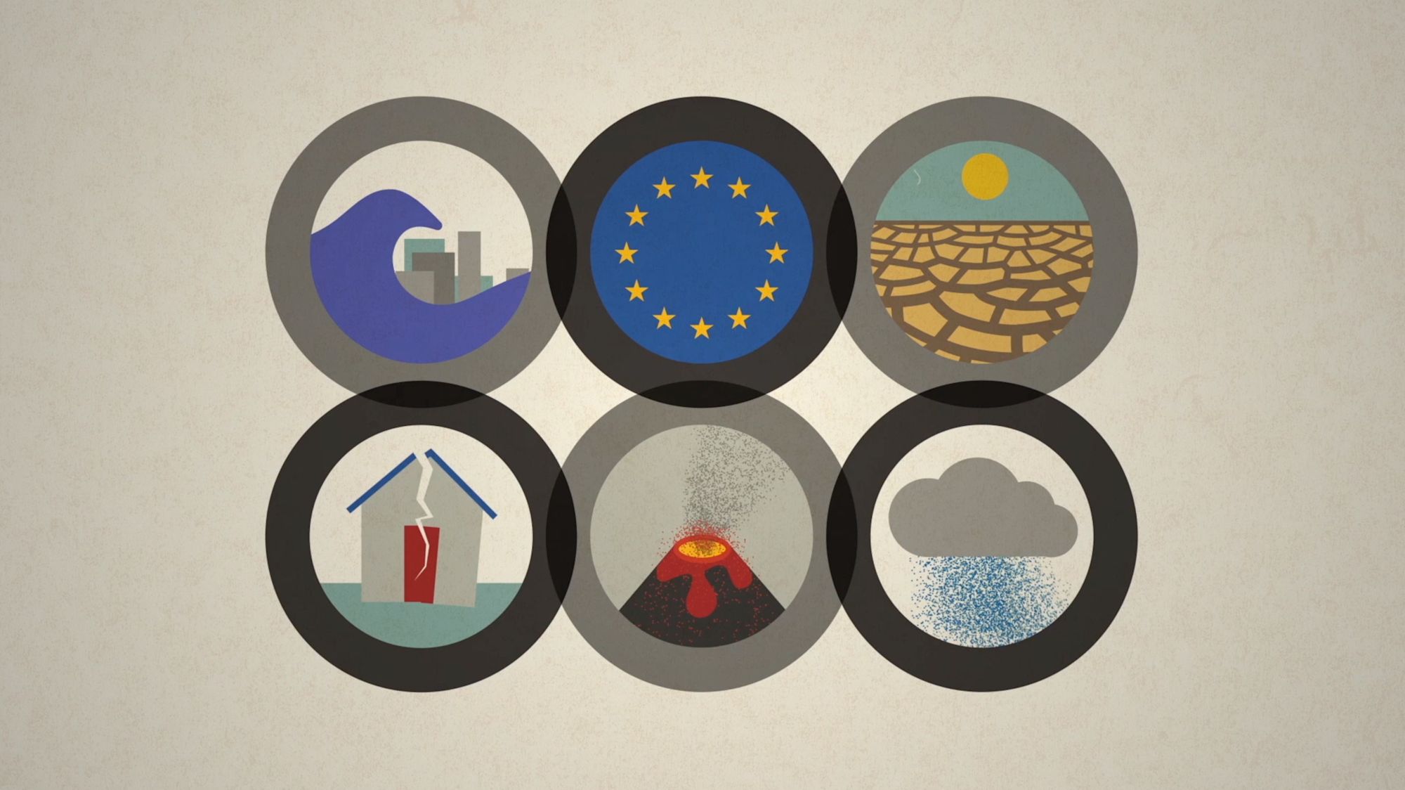 Illustrierte Symbole zeigen Flutwelle, EU-Sterne, Dürre, Hausschaden, Vulkan und Regen