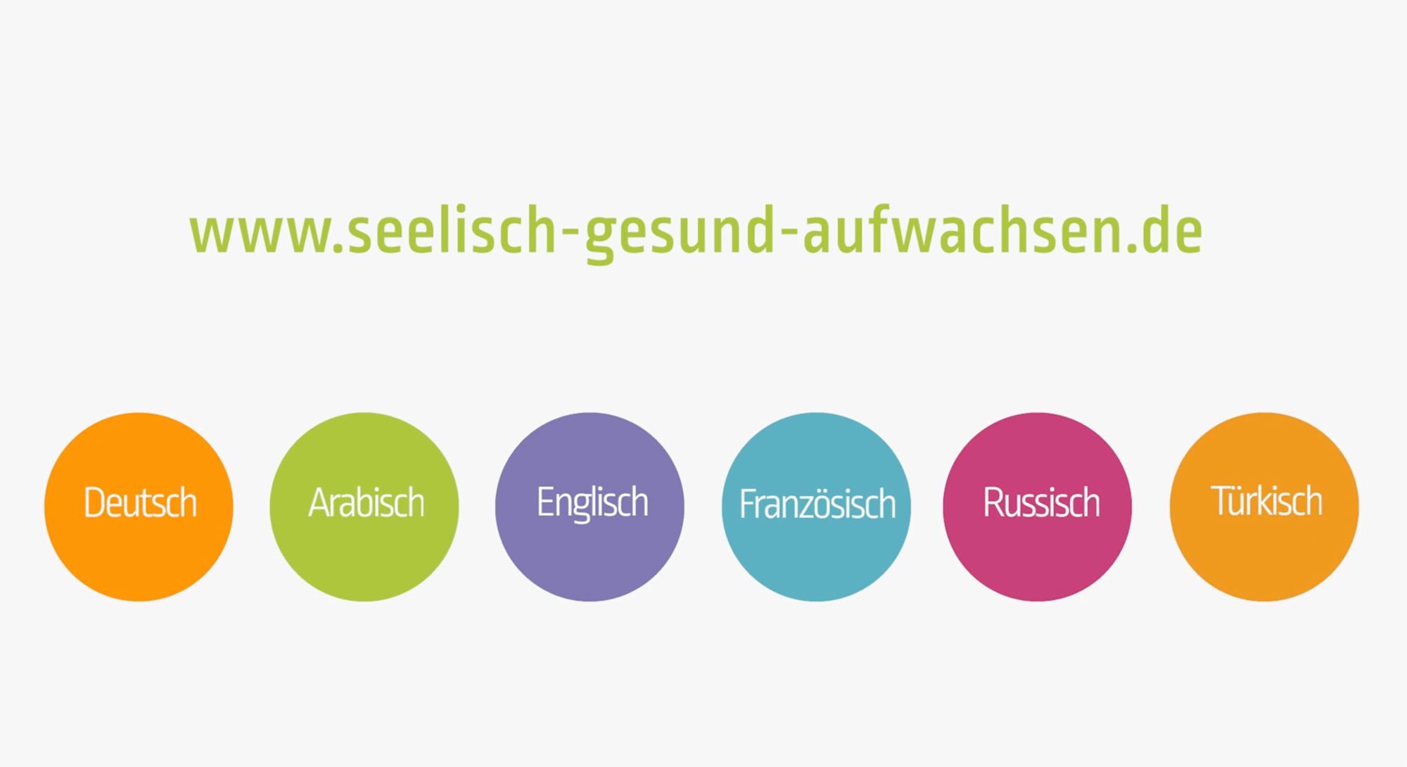 Abspann mit der Adresse „www.seelisch-gesund-aufwachsen.de“ und mehreren Sprachauswahl-Kreisen
