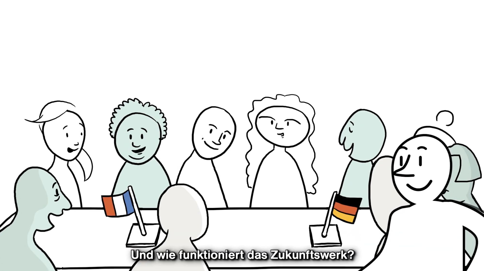 Illustrierte Szene: Gruppe am Tisch mit Flaggen, Untertitel „Wie funktioniert das Zukunftswerk?“