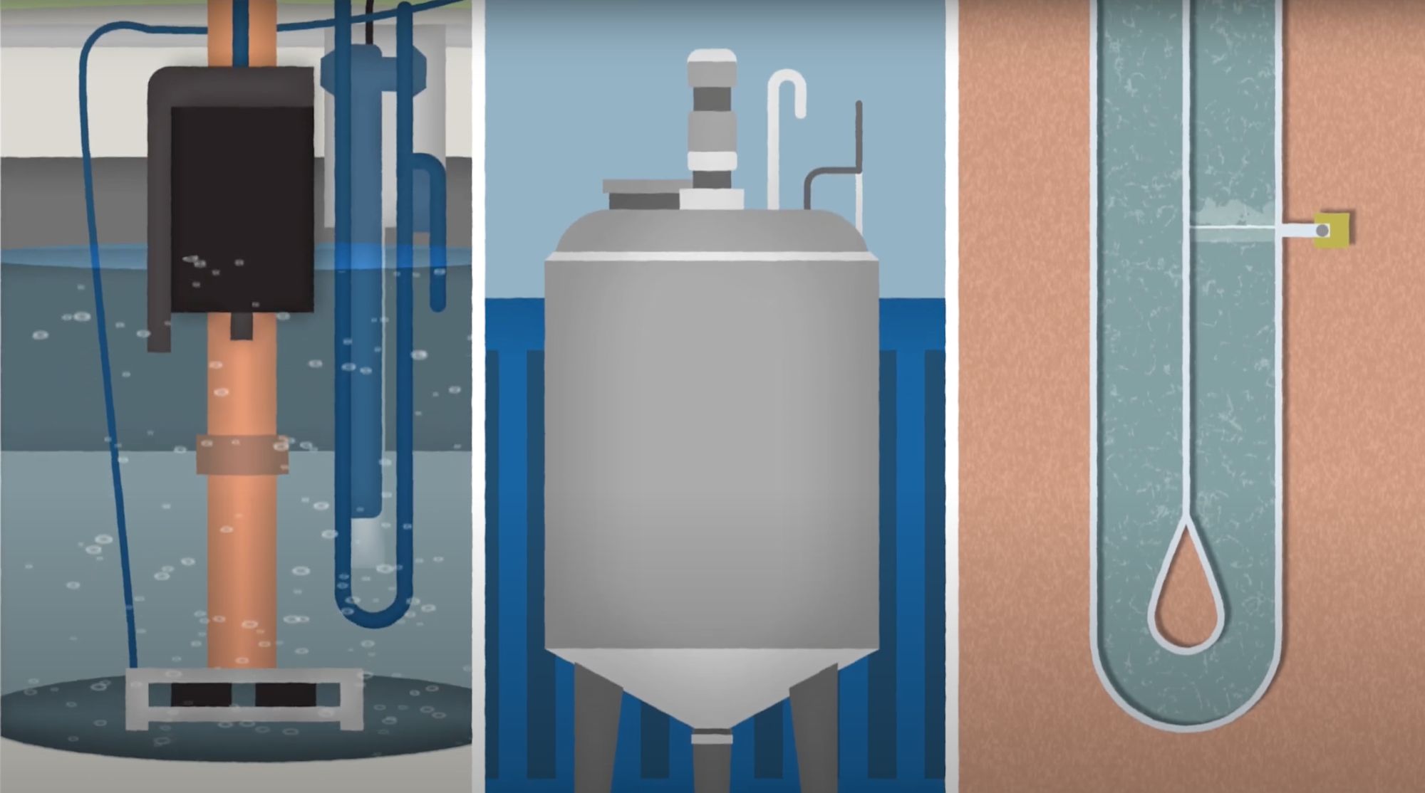 Illustrierte Animation zeigt Brunnenpumpe, Lagertank und Erdsonde im Querschnitt