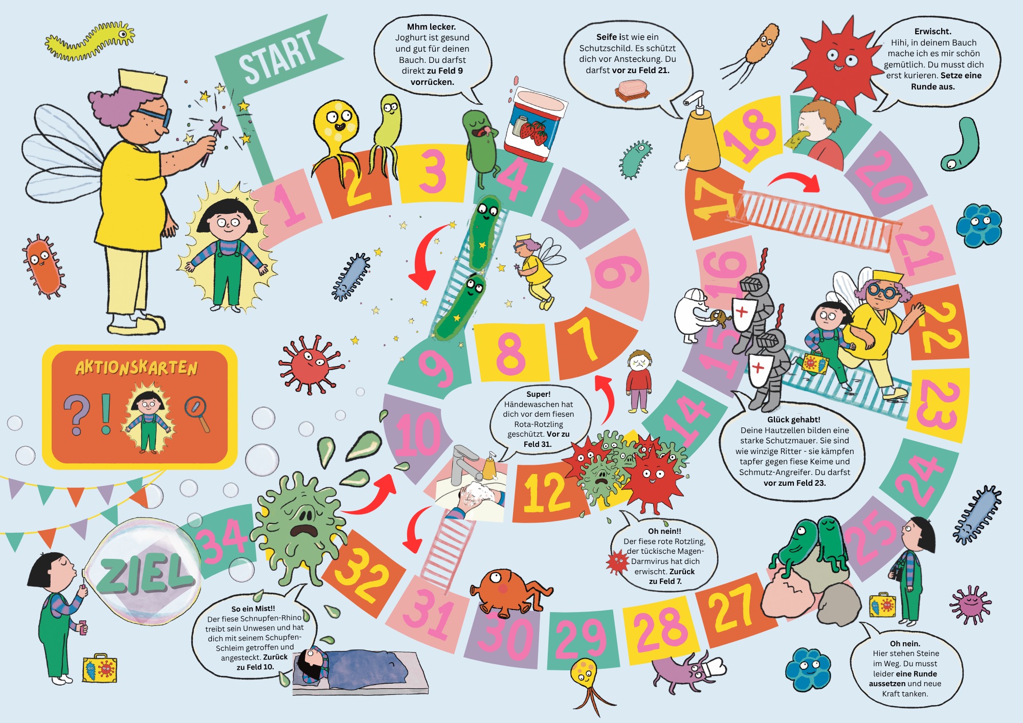 Illustrated game board for the board game “Mimis Mikrobenjagd” with microbe characters and event spaces